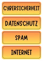 Vorschau - Poster - Tafelkarten - Begriffe zum Handy / Smartphone und digitale Welt - Seite 2