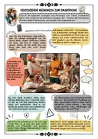 Vorschau - Unterrichtsreihen - XL Materialpaket Digitale Welt - Smartphone / Handy ; Social Media / Soziale Medien ; Künstliche Intelligenz / GPT mit Lösung (Klasse 7/8/9/10) - Seite 3