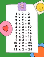 Aperçu - Préparation de séance / Séance complète - Tables de multiplication Couleurs +12 fiches d'activités - Page 1
