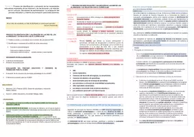 Vista previa - Para docentes: organización, planificación y formación - Oposiciones Pedagogía Terapéutica: esquema tema 3 - página 1