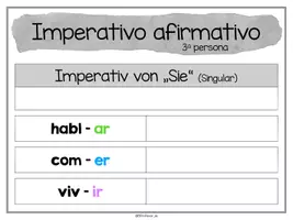 Vorschau - Präsentationen/Tafelbilder - Imperativo afirmativo (3ª persona) - Präsentation - Seite 3