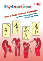 Vorschau - Spiele - Symbole für Body Percussion auf Karten - Deckblatt
