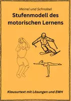 Vorschau - Arbeitsblätter - Stufenmodell des motorischen Lernens nach Meinel und Schnabel - ***Klausurtext mit Lösungen und EWH*** - Deckblatt