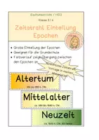 Vorschau - Präsentationen/Tafelbilder - Epochen Einteilung für den Zeitstrahl (Altertum, Mittelalter, Neuzeit) - Deckblatt