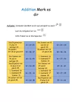Vorschau - Arbeitsblätter - Addition Merk es dir (Ergebnissicherung Addition) - Deckblatt