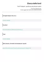 anteprima - Altro tipo di materiale - Yesh li Yadayim - spartito ritmico per piccole percussioni - Pagina 3