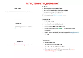 anteprima - Materiale di supporto/inclusione - GEOMETRIA - I° parte - Pagina 2