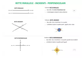 anteprima - Materiale di supporto/inclusione - GEOMETRIA - I° parte - Pagina 3
