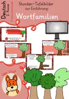 Vorschau - Präsentationen/Tafelbilder - Wortfamilie - Deutsch digitale Tafelbilder - Deckblatt