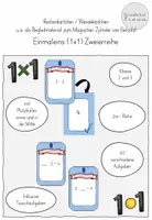 Vorschau - Fördermaterial/Inklusion - Rechenkarten / Wendekarten Einmaleins (1x1) Zweierreihe (z.B. als Begleitmaterial zum Magischen Zylinder von Betzold) - Deckblatt