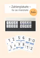 Vorschau - Poster - FREEBIE Zahlenkarten 0-20 für die Wandtafel - Deckblatt