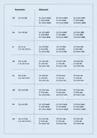 Vorschau - Merkblätter - Pronomen im Akkusativ (Tabelle) - Deckblatt