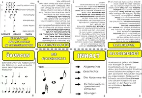 Vorschau - Arbeitsblätter - Die Notenwerte - Faltheftchen - Musiktheorie - Klasse 4+5 - Seite 3