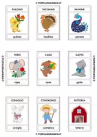 anteprima - Flashcard - Gli animali della fattoria - Flashcard - Pagina 2