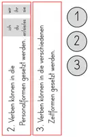 Vorschau - Arbeitsblätter - Kartei: Verben - Freiarbeitsmaterial - Übungsmaterial - Seite 3