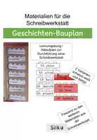 Vorschau - Fördermaterial/Inklusion - Schreibwerkstatt: Lernumgebung, Geschichtenbauplan - Deckblatt