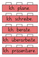 Vorschau - Fördermaterial/Inklusion - Schreibwerkstatt: Lernumgebung, Geschichtenbauplan - Seite 2