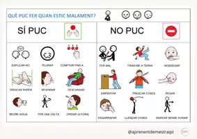 Vista previa - Refuerzo / NEE / Materiales de apoyo - TEA_TDAH_SAAC Taulell autoregulació conducta Sí puc No puc - Portada