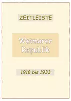 Vorschau - Präsentationen/Tafelbilder - Zeitleiste Weimarer Republik - Seite 1