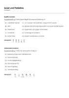Vorschau - Arbeitsblätter - Israel und Palästina - Infotext und Übungen - Seite 3