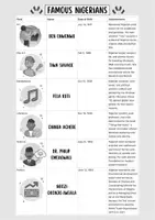 Vorschau - Merkblätter - Famous Nigerians - Profiles - Seite 2