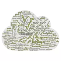 Vorschau - Poster - Wordcloud Nigeria (FREEBIE) - Seite 1