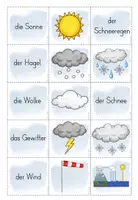 Vorschau - Spiele - 3./4.Klasse: Wetter - Spiel "Paare finden" - Seite 2