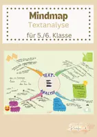Vorschau - Merkblätter - Mindmap Textanalyse schreiben Deutsch Klasse 5 und 6 - Deckblatt