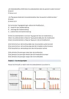 Vorschau - Arbeitsblätter - Fremdfinanzierung: Annuitätendarlehen - Seite 3