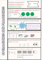Vista previa - Refuerzo / NEE / Materiales de apoyo - MATEMÁTICAS: FLIPBOOK OPERACIONES CON FRACCIONES - página 2