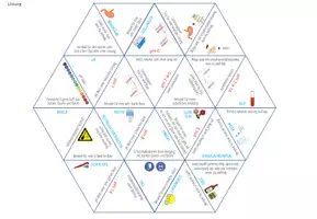 Vorschau - Spiele - Säuren und Basen – Dreieck Domino Spiel - Seite 2