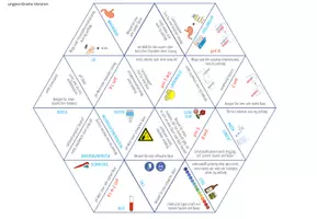 Vorschau - Spiele - Säuren und Basen – Dreieck Domino Spiel - Seite 1