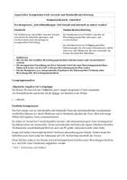 Vorschau - Stundenentwürfe - Materialpaket zum Thema „Bewerbung“ - Seite 2