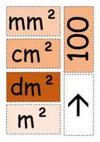 Vorschau - Präsentationen/Tafelbilder - Arbeitsheft mit Lösungen: Flächenmaße umrechnen mit Tafelmaterial - Seite 3