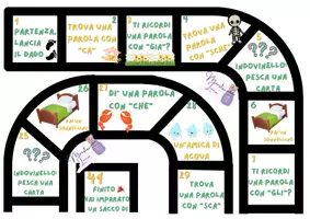 anteprima - Giochi - Il gioco dell'oca dei suoni antipatici - Pagina 2