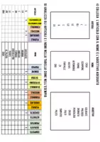 anteprima - Esercizi - Verifiche semplificate cl. 3 ita-mate-storia - Pagina 1