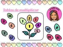 Vista previa - Juegos / Gamificación - Las flores de las tablas de multiplicar - página 1