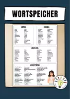 Vorschau - Merkblätter - Wortspeicher für das Schreiben einer Fabel - Deckblatt