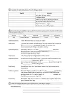 Vorschau - Arbeitsblätter - Giving touristic information: Dialogue words and phrases - Seite 2
