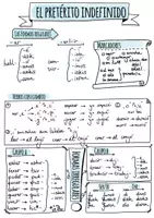 Vorschau - Arbeitsblätter - pretérito indefinido - Grammatikübersicht - Deckblatt