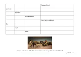 Vorschau - Arbeitsblätter - Native American History: Killing the Buffalo - Killing Native American Culture - Seite 3