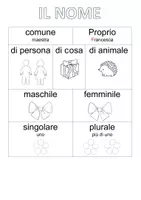 anteprima - Esercizi - IL NOME - Pagina di copertina