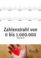 Vorschau - Poster - Zahlenstrahl von 0 bis 1.000.000 – Tafelmaterial - Deckblatt