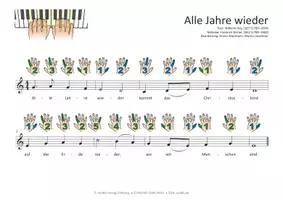 Vorschau - Anderer Materialtyp - Weihnachtslied für Keyboard, Klavier und Melodica mit Schlauch - Alle Jahre wieder - Seite 1