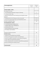 Vorschau - Arbeitsblätter - Deutsch Klassenarbeit argumentativer Brief Klasse 5 - Seite 1