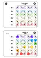 Vorschau - Spiele - Materialpaket - Pop It Multiplikation - Seite 1