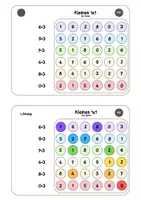Vorschau - Spiele - Materialpaket - Pop It Multiplikation - Seite 2