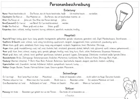 Vorschau - Fördermaterial/Inklusion - Personenbeschreibung Schreibhilfen - Seite 3
