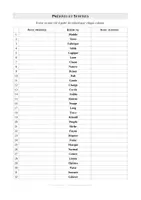 Aperçu - Feuilles d'exercices - Vocabulaire - Trouver Préfixes et Suffixes pour 32 radicaux - Page de couverture