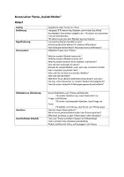 Vorschau - Arbeitsblätter - Frei sprechen/ Konversation: Soziale Medien (ab B1) - Seite 1